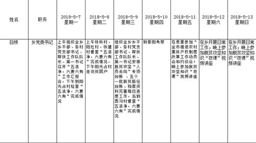 领导人一周工作要点：5月13日至19日