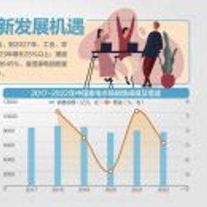 我国积极实施以旧换新政策，推动大规模设备更新与升级