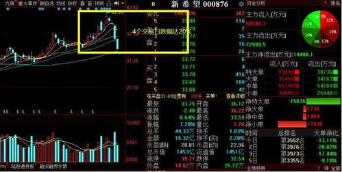 中国最大养猪企业股价飙升！解析背后市场动因及影响因素