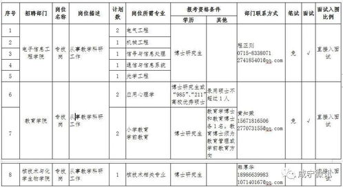 荣耀研发部总裁被公开通报，因严重违规行为被解除职务