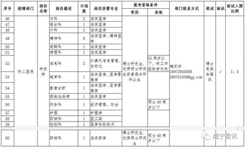 荣耀研发部总裁被公开通报，因严重违规行为被解除职务