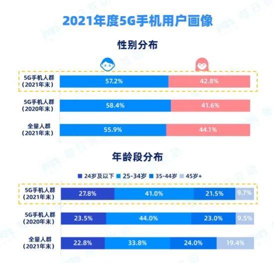 扫码充电与市民日常生活便捷性互动：各方观点交流探讨