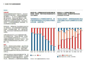 大模型的价格走势：从‘天价’到‘骨折价’，即将迎来颠覆性的变革