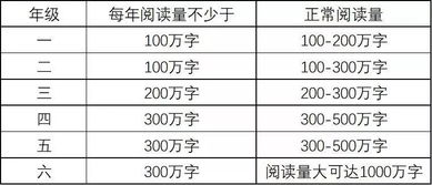 大模型的价格走势：从‘天价’到‘骨折价’，即将迎来颠覆性的变革