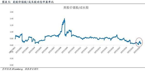 重要财经事件：A股上市状况变动引发关注，这对市场有何影响?