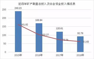 揭秘：为何最近的榴莲价格出现了大幅下跌？原因剖析及应对策略