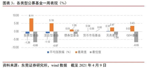 揭秘：为何最近的榴莲价格出现了大幅下跌？原因剖析及应对策略