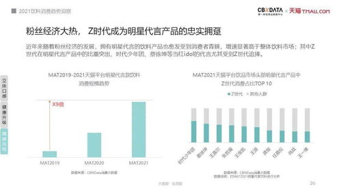 重启升级：8大领域万亿级市场规模即将开启变革，是你关注的重点吗？