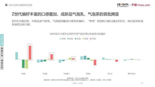 重启升级：8大领域万亿级市场规模即将开启变革，是你关注的重点吗？