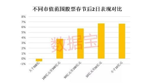 市值上千亿的化工巨头背后惊现财务欺诈案：中泰化学被揭露财务造假，百多万散户频遭踩踏，行业风雨再起！