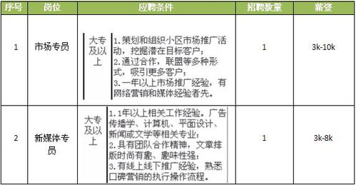 中国人均带薪假期限长于法定假期: 人日 法定假期仅达 6.29 天，四分之一人无休年假