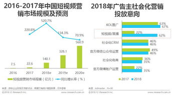 德国媒体对中国发展前景的解读：中国能否主宰未来?