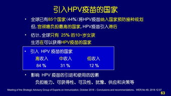 了解宫颈癌易发人群与疫苗预防策略