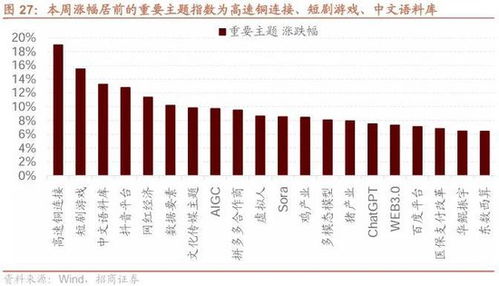 腾讯对‘Kimi智能助手’开发商月之暗面进行投资，后者估值可能提升至30亿美元