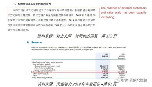 全球RAN市场衰退严重， DellOro最新报告揭示原因