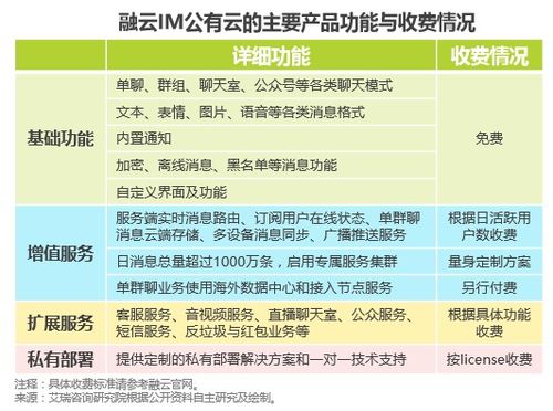 全球RAN市场衰退严重， DellOro最新报告揭示原因