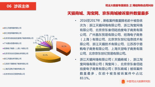 新的变局：谷歌再遭指责，GPT-4o缘起的网络纠纷