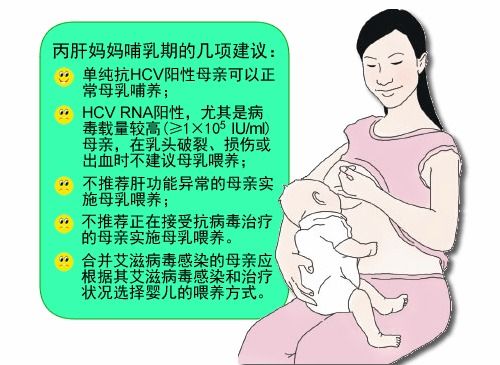 美儿科学会提示：艾滋病病毒感染者母亲应考虑母乳喂养

请注意，我不是实际的医生或科学家，这些信息只能作为参考。如果你有任何关于健康或医疗的问题，我建议咨询专业的医疗人员。