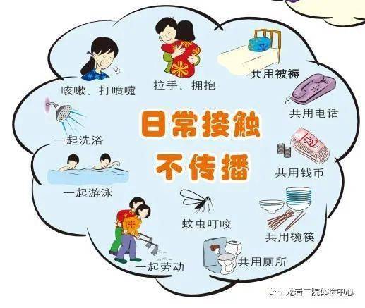 美儿科学会提示：艾滋病病毒感染者母亲应考虑母乳喂养

请注意，我不是实际的医生或科学家，这些信息只能作为参考。如果你有任何关于健康或医疗的问题，我建议咨询专业的医疗人员。