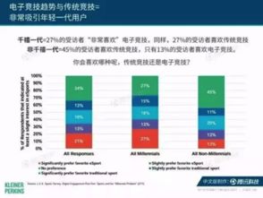 如何提高网站备案率，从45.9%的低点提升至100%的高值？