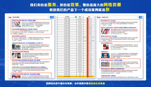 如何提高网站备案率，从45.9%的低点提升至100%的高值？