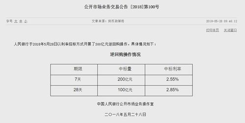 如何提高网站备案率，从45.9%的低点提升至100%的高值？