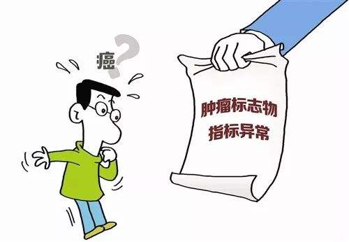 让我们走进「肿瘤标志物」的世界：究竟是什么让你搞不清？