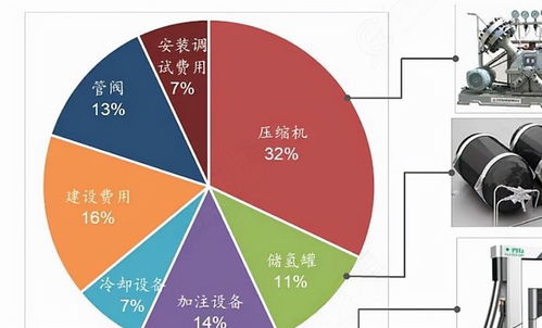 金银铜价格为何持续上涨：背后原因深度解析