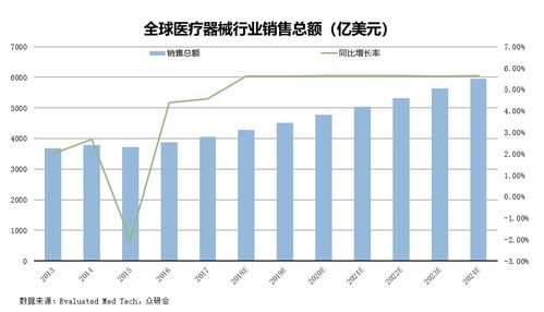 金银铜价格为何持续上涨：背后原因深度解析