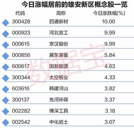 明阳电气业绩的真实性存在质疑：与国网采购数据差异达1800万张，供应商临诚信拷问此问题