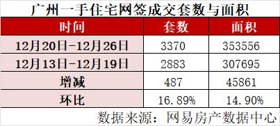 明阳电气业绩的真实性存在质疑：与国网采购数据差异达1800万张，供应商临诚信拷问此问题