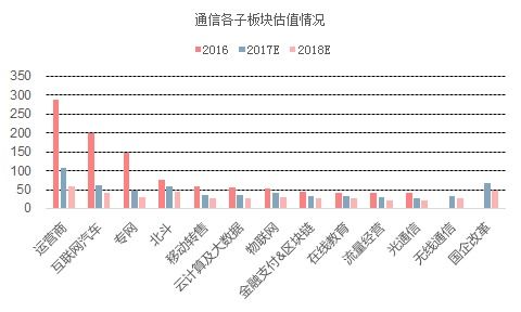 明阳电气业绩的真实性存在质疑：与国网采购数据差异达1800万张，供应商临诚信拷问此问题