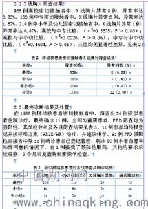 肺结核筛查结果：诊断是否正确的关键标准是什么？