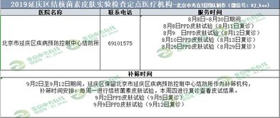 肺结核筛查结果：诊断是否正确的关键标准是什么？