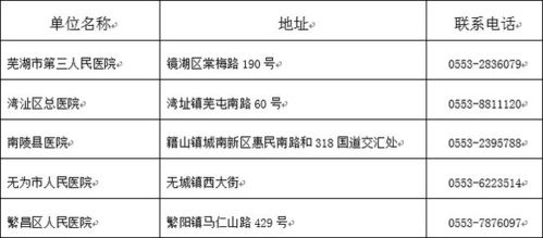 肺结核筛查结果：诊断是否正确的关键标准是什么？