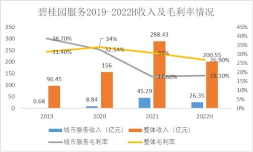 盛和资源出手，非洲重砂项目溢价近36倍！