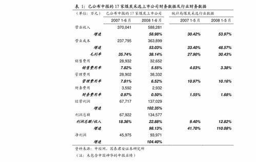 美国的决定与我国的应对策略：如何让出海之路更顺利?