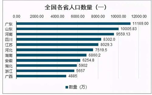 北上广打工人必备的外卖四个特性及优化建议