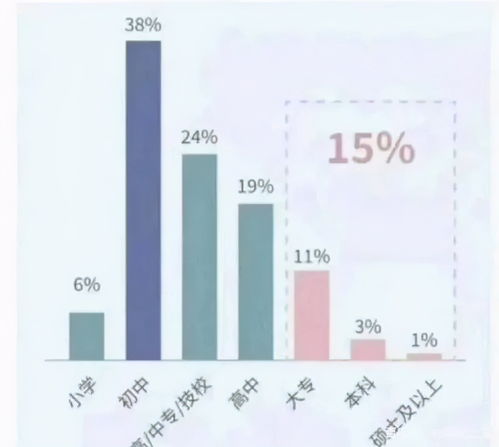 北上广打工人必备的外卖四个特性及优化建议