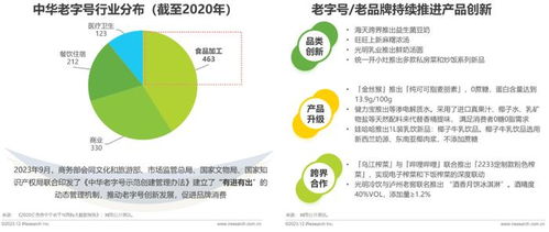 消费者如何看待预制菜：影响与展望