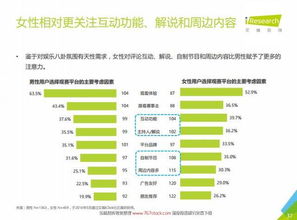 许多投资者仍然停留在原地的投资决策：一个关于互联网投资的洞察