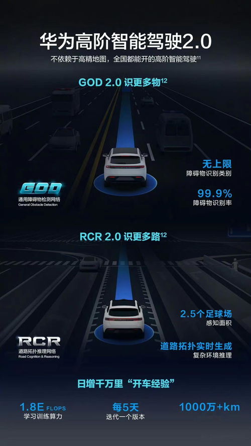 预售29.8万起 问界M7将于2024年正式上市，新款星际蓝涂装引人注目

预售价格29.8万元！问界M7将于2024年全面上市，科幻风格星际蓝配色新颖独特

预售预售价29.8万起！问界M7将于2024年震撼上市，采用全新的星际蓝配色，吸引眼球