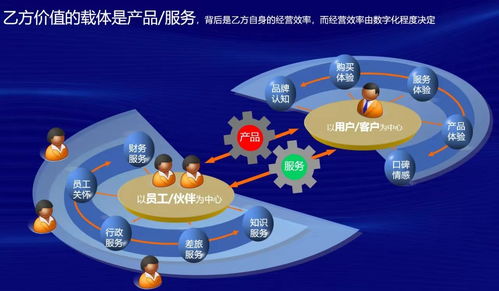 数字化时代的亲子关系：重新塑造与互动