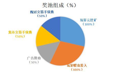 数字化时代的亲子关系：重新塑造与互动