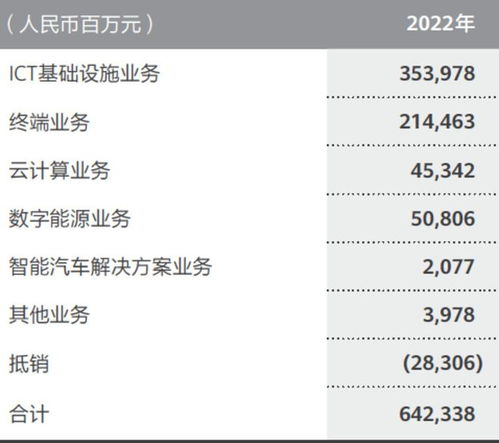 余承东谈问界销量奇迹：智选车与车BU成双全盈利态势