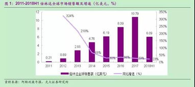 余承东谈问界销量奇迹：智选车与车BU成双全盈利态势