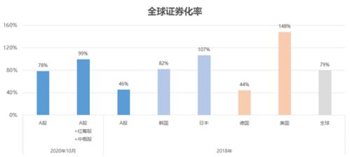 数科公司五年巨变：未来可能需要哪些改变和提升?