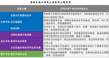 摩根大通承诺新入职员工将全面接受人工智能培训，提升技能与竞争力