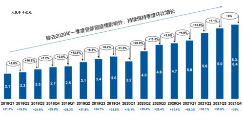 中国CXO产能前景：医药明康德等企业将面临挑战还是机遇?