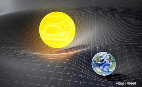 引力子物理学的探索之旅：揭示科学魅力的过程